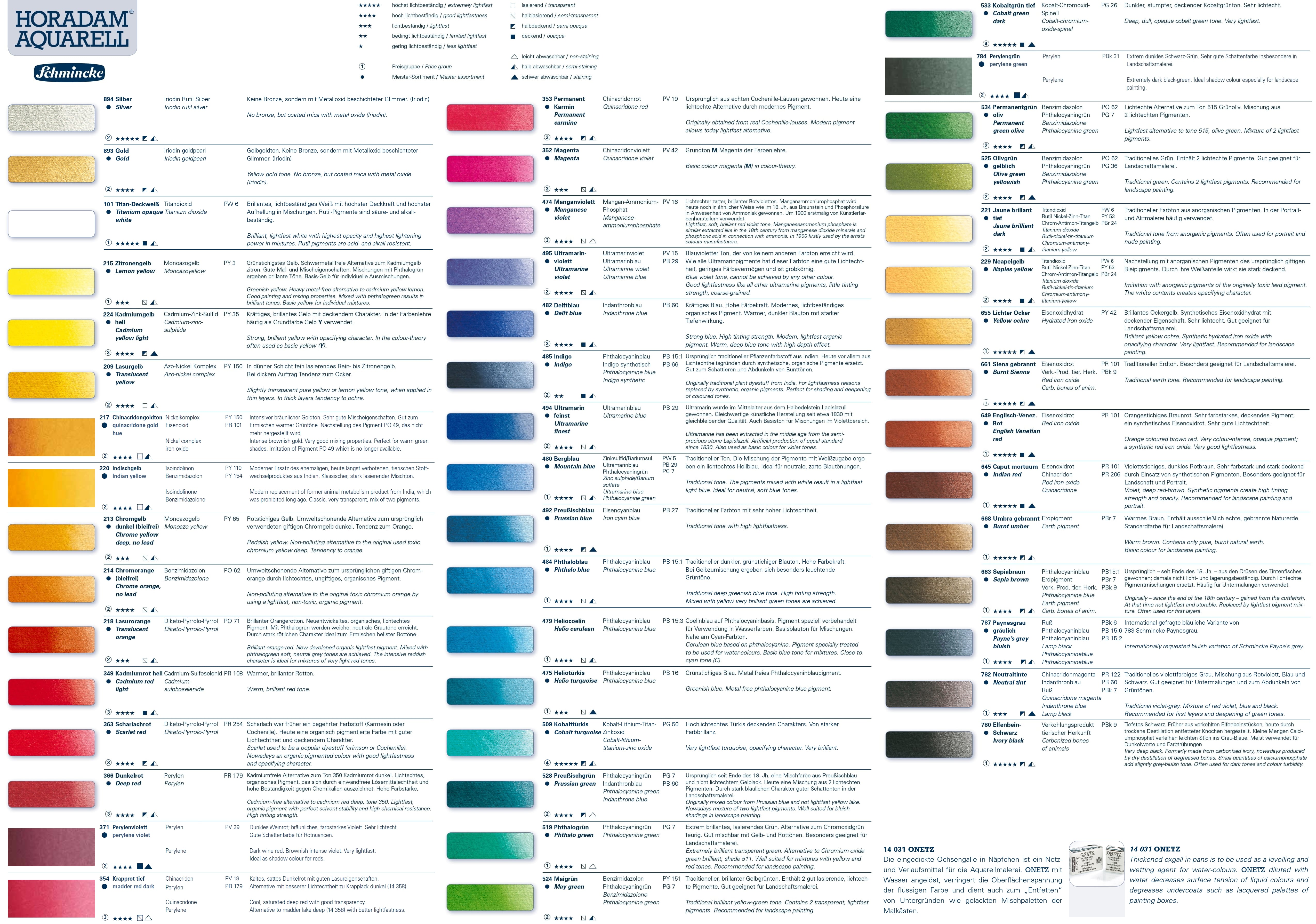 Schmincke Horadam Aquarell - enthaltene Farbtöne & Zeichenerklärung Schmincke Horadam Aquarell - enthaltene Farbtöne & Zeichenerklärung